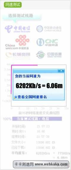 上海網(wǎng)速5.21M全國第一 青海網(wǎng)速最慢 - IT頻道_卡卡網(wǎng)