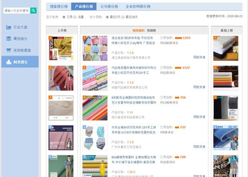 從新品上架到爆發(fā),這13天其中我做了什么