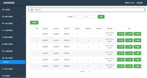 含文檔 ppt 源碼等 精品基于net實現(xiàn)的司庫管理系統(tǒng) 金融理財管理系統(tǒng)