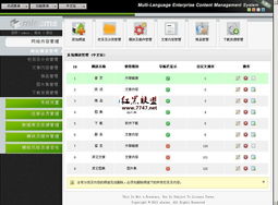 多語言企業(yè)網(wǎng)站管理系統(tǒng) MLECMS V2.1.1 多國語言支持的CMS解決方案